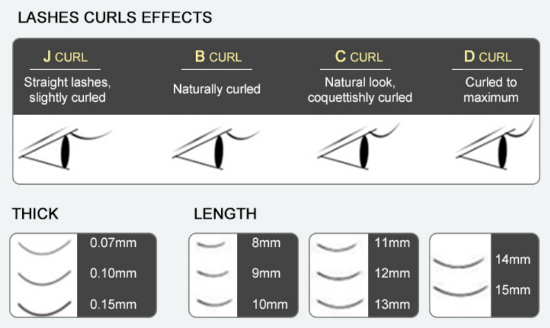 Lash Curls Effects